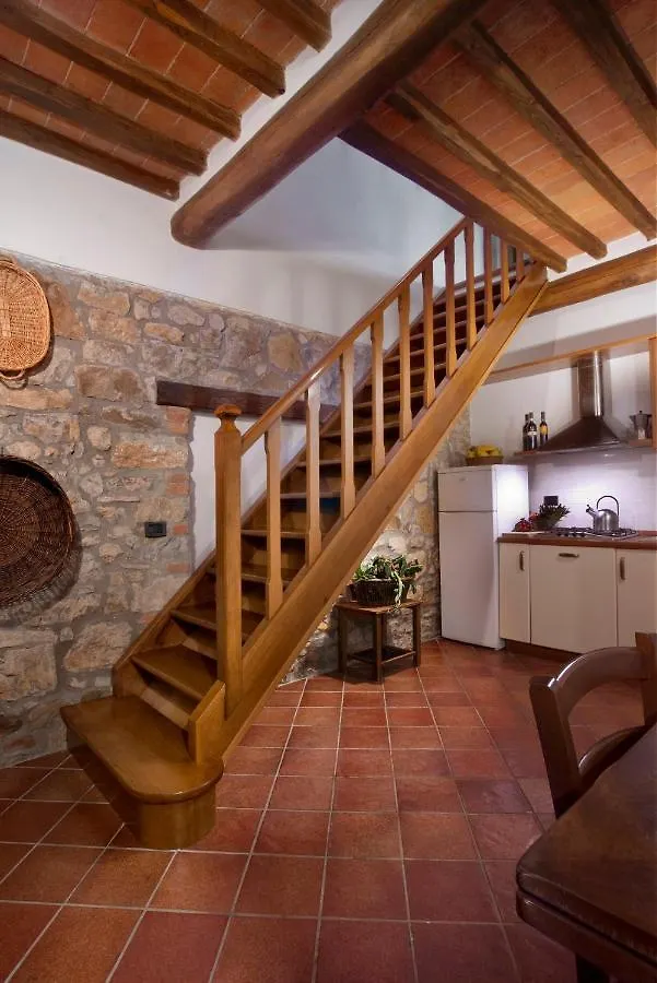 Apartment Agriturismo Le Macie Vagliagli