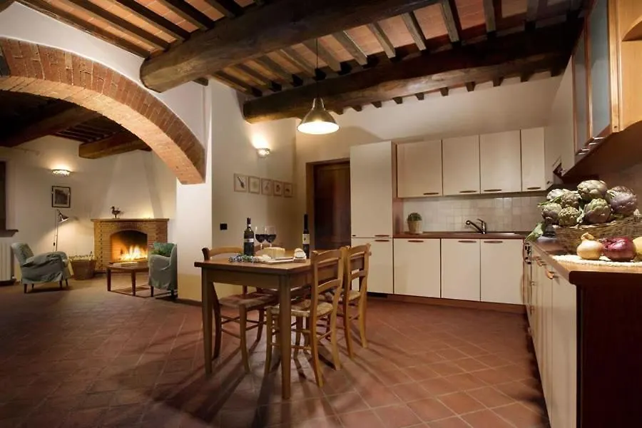 Agriturismo Le Macie Vagliagli Apartamento